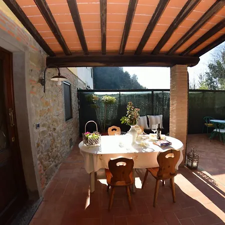 Casa Milena *