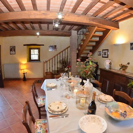 Casa Milena *
